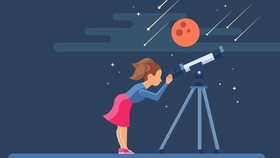 Peralatan Wajib Berburu Gerhana Bulan Total