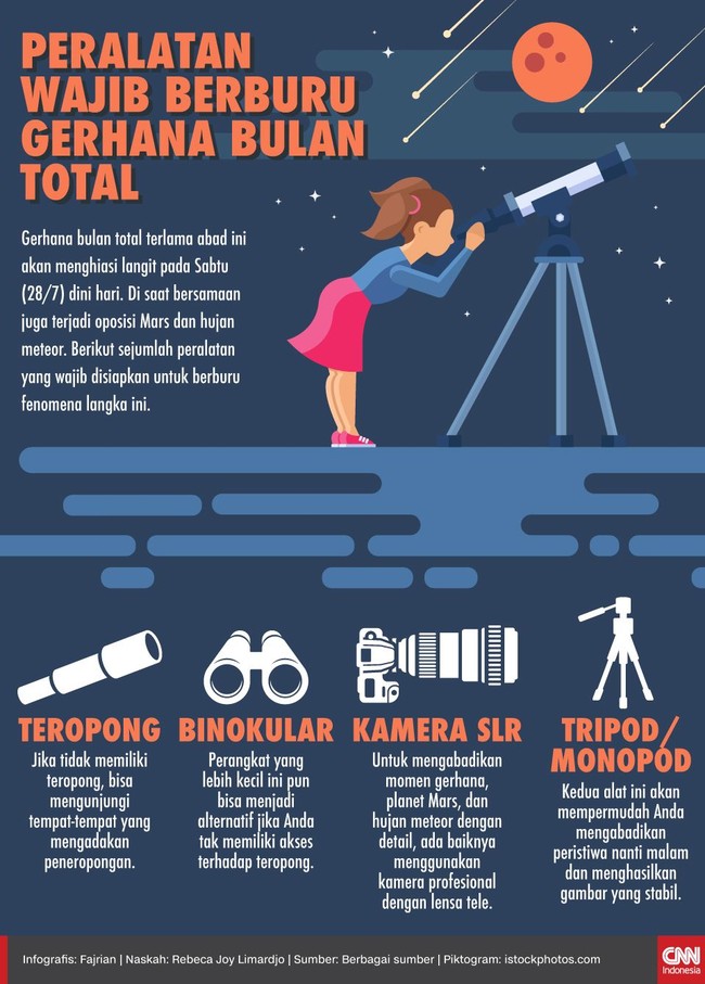Ketahui sejumlah peralatan yang wajib disiapkan untuk berburu gerhana bulan total terlama yang akan terjadi Sabtu (28/7) dini hari nanti.