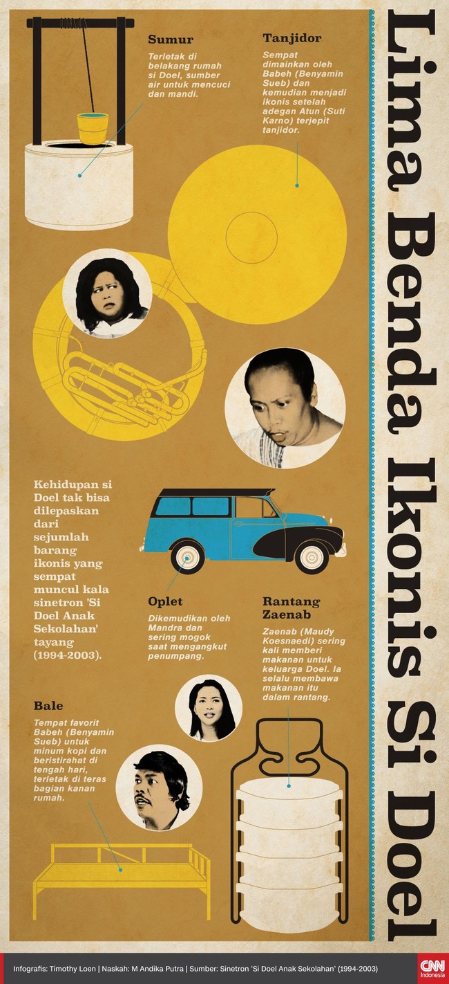 Kehidupan si Doel tak bisa dilepaskan dari sejumlah barang ikonis yang sempat muncul kala sinetron 'Si Doel Anak Sekolahan' tayang (1994-2003).