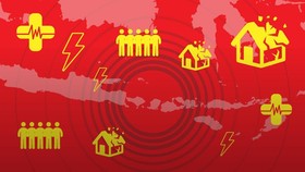 Infografis: Sederet Data dan Fakta Gempa Lombok 7 SR