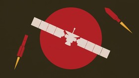 INFOG: Proses Peluncuran Satelit Merah Putih