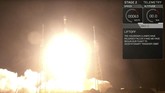 FOTO: Momen Satelit Merah Putih Mengangkasa Satelit merah putih telah meluncur dari Cape Canaveral Air Force Station, Florida, Amerika Serikat pukul 12.18 WIB, Selasa (7/8) menggunakan roket milik SpaceX.