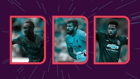 INFOGRAFIS: Pemain Baru yang Bisa Bersinar di Liga Inggris
