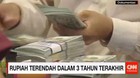 Rupiah Terendah Dalam 3 Tahun Terakhir