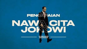 Pencapaian Nawa Cita Jokowi di Bidang Ekonomi
