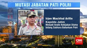 Rotasi Jabatan Perwira Tinggi Polri