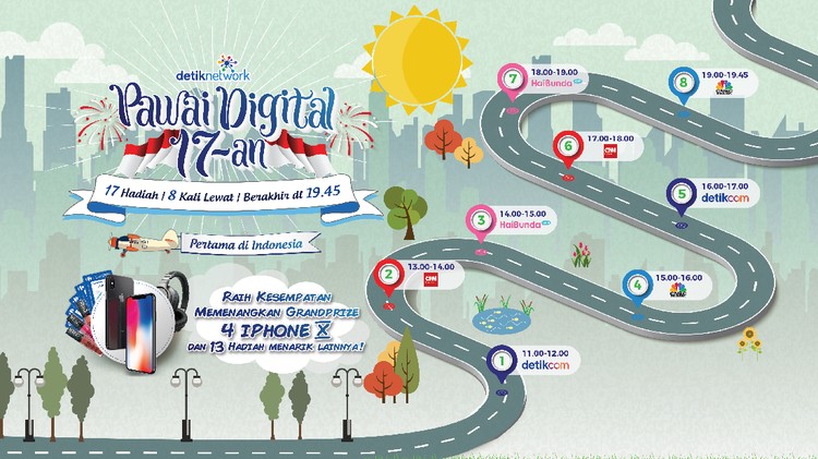 Bunda, yuk ramai-ramai nonton pawai tanpa panas-panasan. Sst, ada kesempatan mendapat iPhone X juga lho.