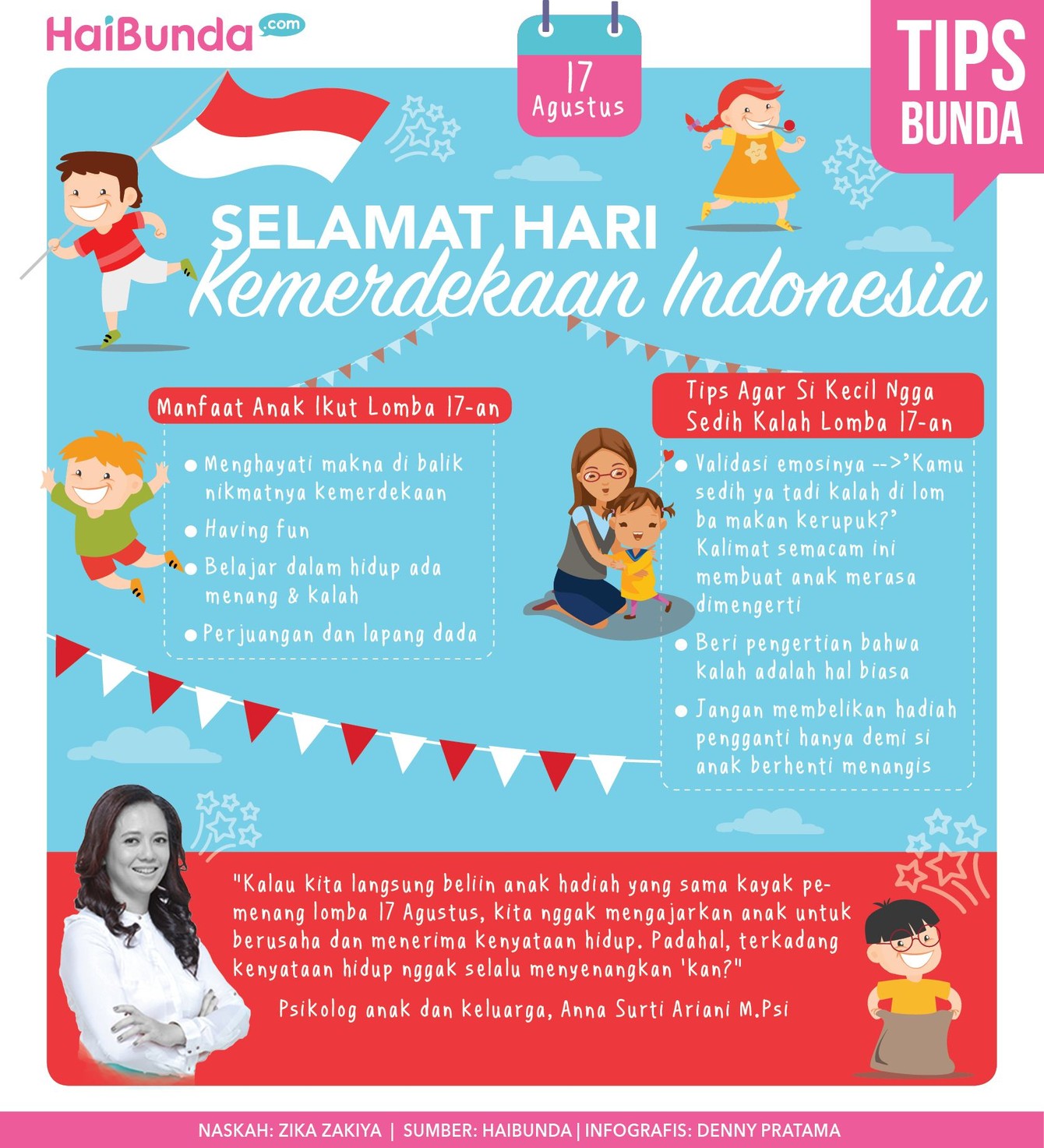 Di HUT Kemerdekaan Indonesia, biasanya banyak digelar perlombaan. Nah, informasi ini penting disimak Bunda sebelum anak ikut lomba.