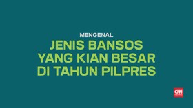 Bansos Tunai dan Nontunai bagi Si Miskin