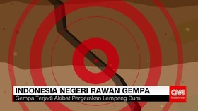 Indonesia Negeri Rawan Gempa