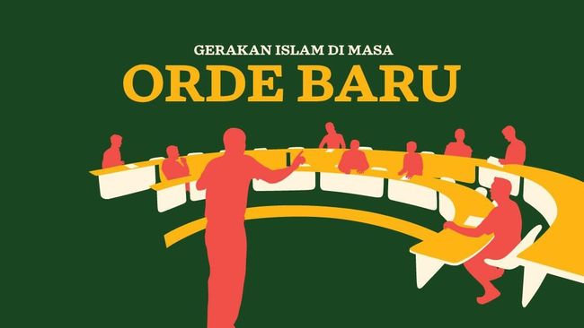 Infografis Gerakan Islam Di Masa Orde Baru