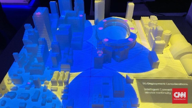 Kecepatan 5G memungkinkan penggunanya tidak hanya memanfaatkan untuk berselancar di dunia maya. Implementasi smartcity menjadi salah satu prioritas 5G.