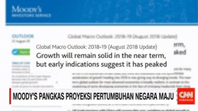 Moody's Pangkas Proyeksi Pertumbuhan Negara Maju