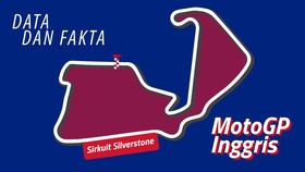 INFOGRAFIS: Fakta Menarik Jelang MotoGP Inggris 2018