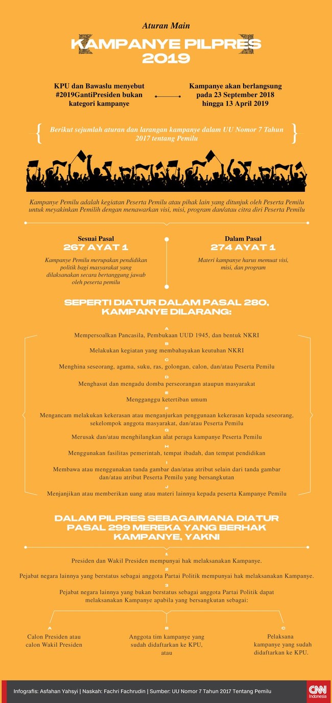Kampanye Pemilu merupakan pendidikan politik bagi masyarakat. Materi kampanye harus memuat visi, misi, dan program.