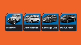 INFOGRAFIS: Mobil-mobil Pilihan Capres-Cawapres 2019