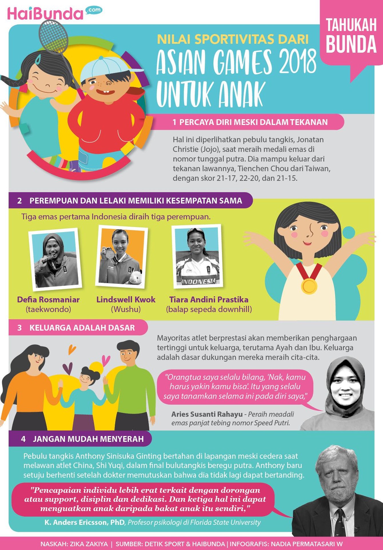 Anak bisa belajar dari berbagai momen yang tengah terjadi. Misalnya nih dari Asian Games, ada nilai moral yang bisa dipelajari anak.