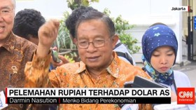 Pelemahan Rupiah Terhadap Dolar AS