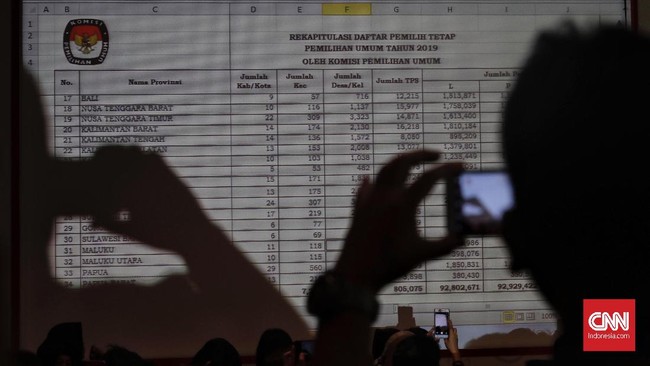 Demokrat mendukung sistem penghitungan suara Pemilu 2019 oleh KPU. Sementara Sandiaga Uno mengajak masyarakat tak suuzan soal kesalahan input data KPU.