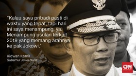 Suara Kepala Daerah Dukung Jokowi-Ma'ruf Amin
