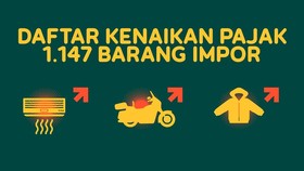 Daftar Kenaikan Pajak 1.147 Barang Impor