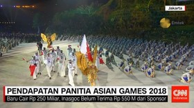 Pendapatan Panitia Asian Games 2018