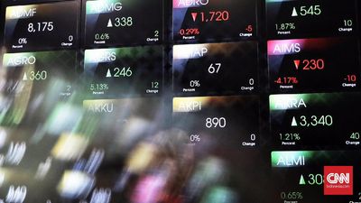 IHSG Diramal Menghijau Jelang Akhir Pekan Ini