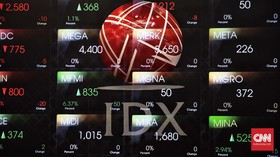 Jokowi Panggil Calon Menteri, IHSG Menguat ke 6.225