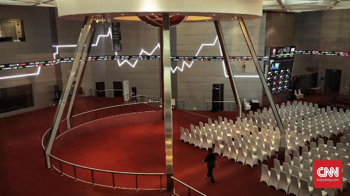 IHSG Diprediksi Kembali Tersenyum Hari Ini