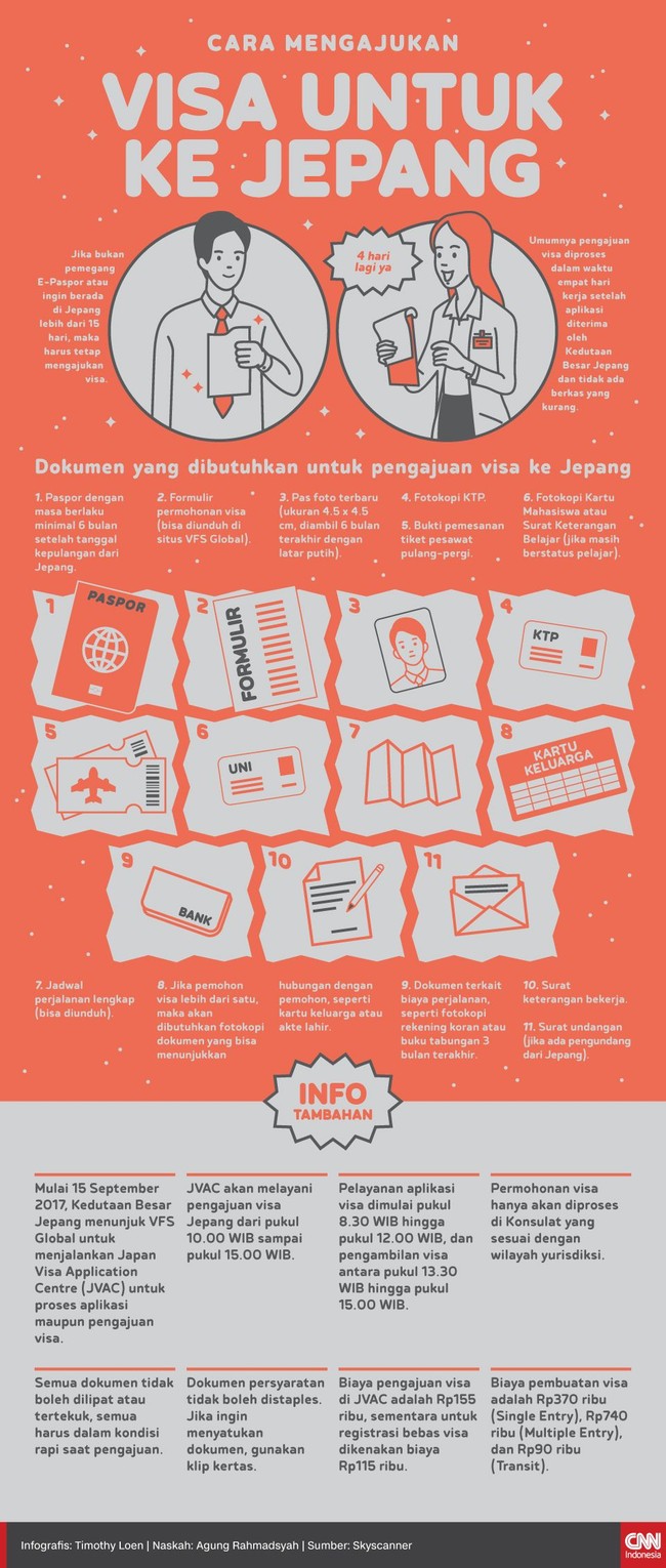 Bagi yang ingin berwisata ke Jepang, simak sejumlah tipsnya berikut ini.
