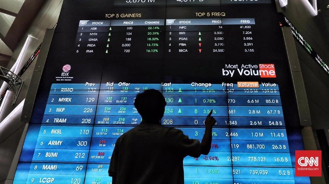 Pengunjung mengamati papan monitor yang menunjukkan pergerakan indeks harga saham gabungan (IHSG) di gedung Bursa efek Indonesia, Jakarta, (7/9).Pada penutupan saham sesi pertama, Jumat (7/9/2018), IHSG naik 20,23 poin atau 0,35 persen ke posisi 5.796,32.