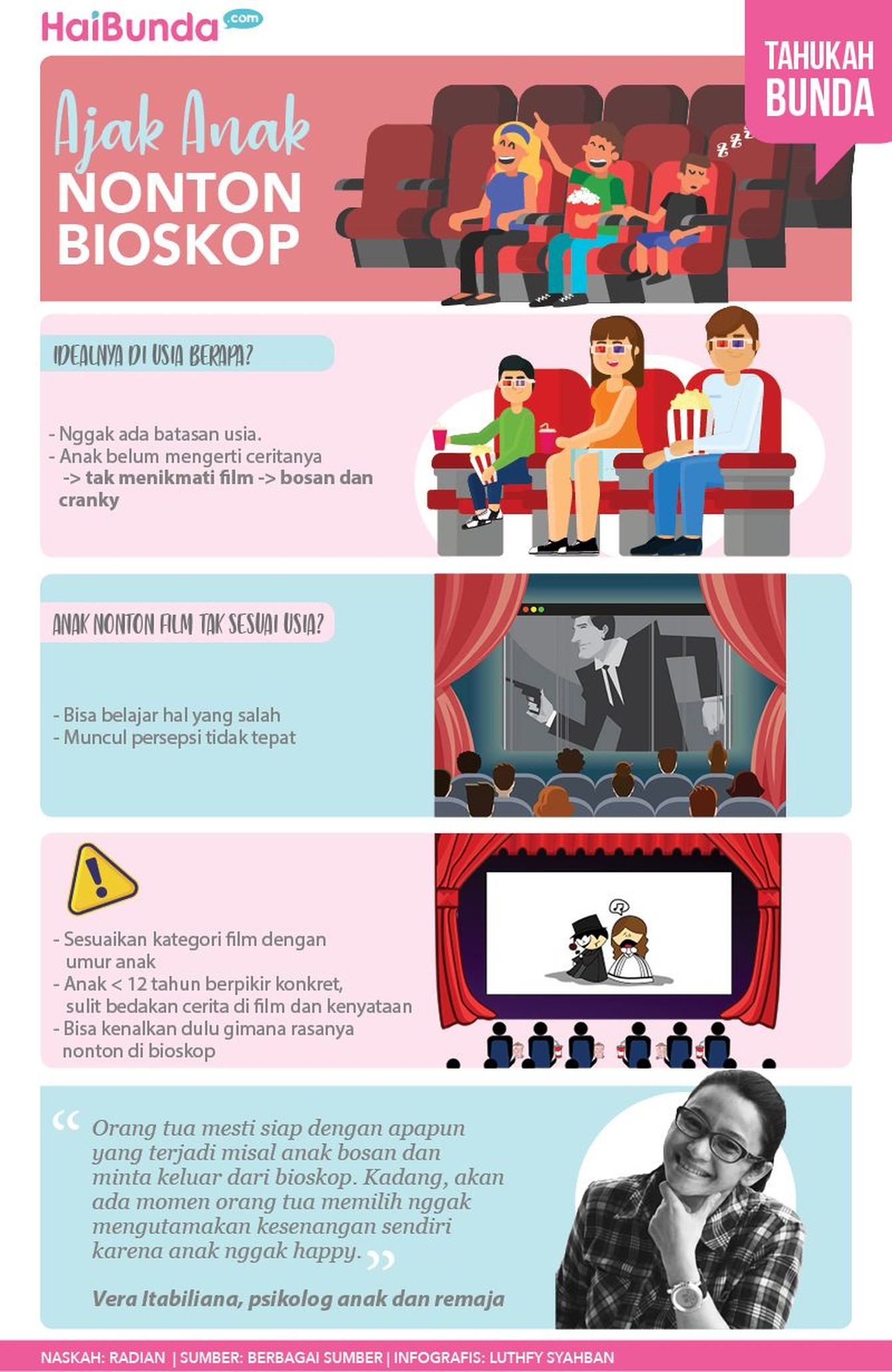 Hendak Ajak Anak Nonton Bioskop? Perhatikan Dulu Hal Ini, Bun Bunda dan Ayah mau ajak anak nonton bioskop? Boleh-boleh aja, Bun, tapi ada baiknya perhatikan dulu beberapa hal ini ya.
