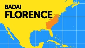 Infografis: Peta Perjalanan Badai Florence