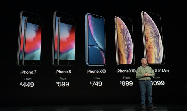 5 Perbandingan Iphone Anyar Apple Xs Xs Max Dan Xr