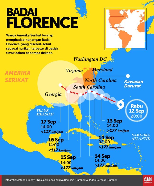 Warga Amerika Serikat bersiap menghadapi terjangan Badai Florence, yang disebut-sebut sebagai hurikan terbesar di pesisir timur dalam beberapa dekade.