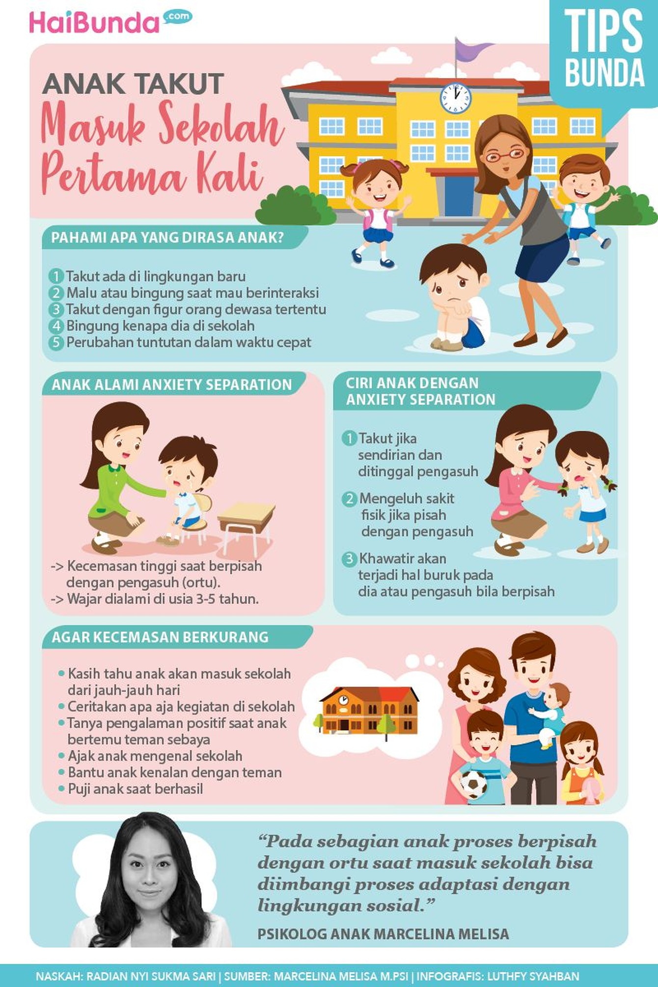 Cara Menyikapi Anak yang Takut Saat Masuk Sekolah Pertama Kali Si kecil takut luar biasa ketika masuk sekolah pertama kali, Bun? Yuk kenali penyebab dan cara menyikapinya.