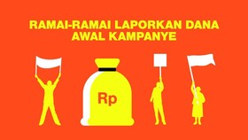 INFOGRAFIS: Ramai-ramai Parpol Laporkan Dana Awal Kampanye