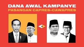 INFOGRAFIS: Dana Kampanye Jokowi-Ma'ruf dan Prabowo-Sandiaga