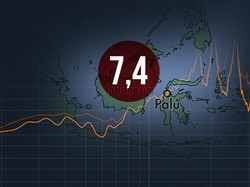Kalsel Diguncang Gempa M 7,4 , Terasa Hingga Denpasar dan Bantul