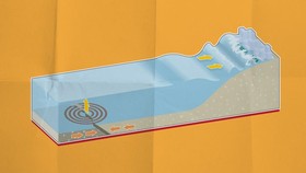 INFOGRAFIS: Proses Terjadinya Tsunami