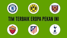 INFOGRAFIS: Tim Terbaik Eropa Pekan Ini