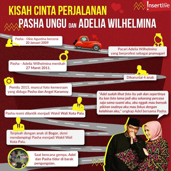 Melihat kembali perjalanan cinta Pasha Ungu dan Adelia Wilhelmina.