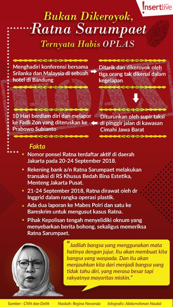 Ratna berbohong menyatakan bahwa dia dikeroyok. Nyatanya, wajah bengkak Ratna adalah hasil operasi plastik.