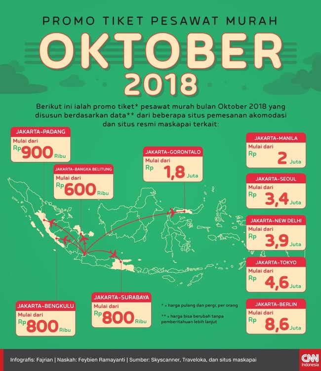 Masa gajian telah tiba. Bagi yang berniat liburan, berikut ini sejumlah promo tiket pesawat murah selama bulan Oktober 2018.
