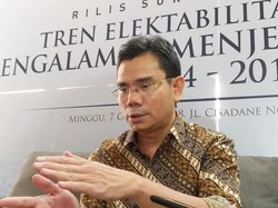 Survei Parpol LSI: PDIP, Gerindra, Demokrat Tiga Besar