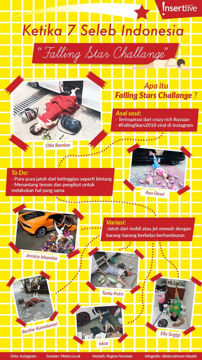 Mengintip aksi kocak tujuh seleb Indonesia ketika melakukan Falling Stars Challange.