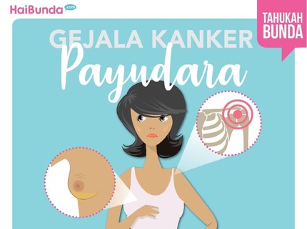 Gejala-gejala Kanker Payudara yang Bunda Perlu Tahu