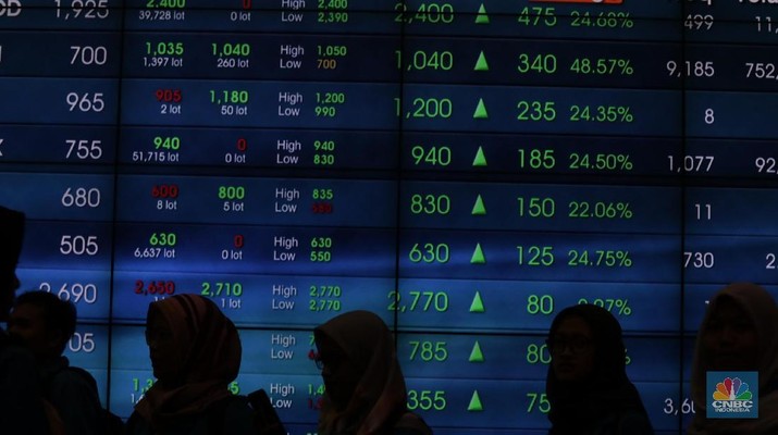 Sentimen Corona Dilawan, IHSG Rebound Nyaris 2%