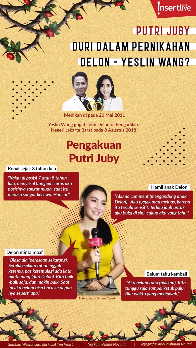 Sosok Putri Juby disebut-sebut sebagai duri dalam pernikahan Delon dan Yeslin Wang yang sudah berada di ujung tanduk.