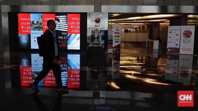 IHSG diperkirakan bergerak lesu pada perdagangan Kamis (19/12), karena pasar menanti rilis bunga acuan Bank Indonesia (BI).